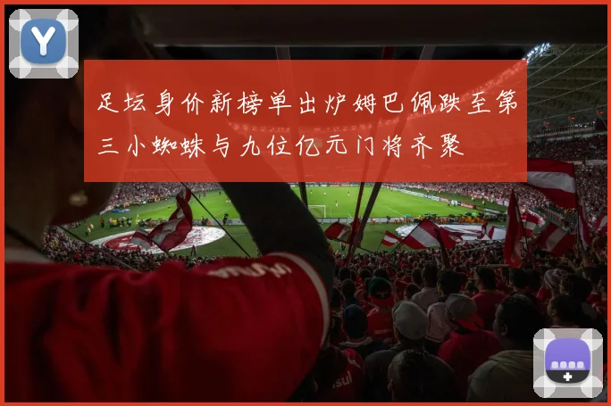 足坛身价新榜单出炉姆巴佩跌至第三小蜘蛛与九位亿元门将齐聚